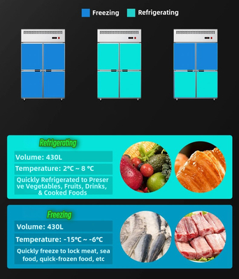 Multiklimatischer Viertürfriger aus Edelstahl mit Temperaturregelung